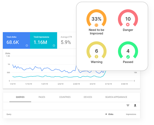 Looking for a quick and easy way to <span>boost your business’s</span> online presence?